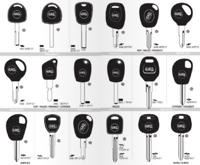 Beşiktaş Oto Anahtarcı